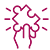 Customizable Solution
